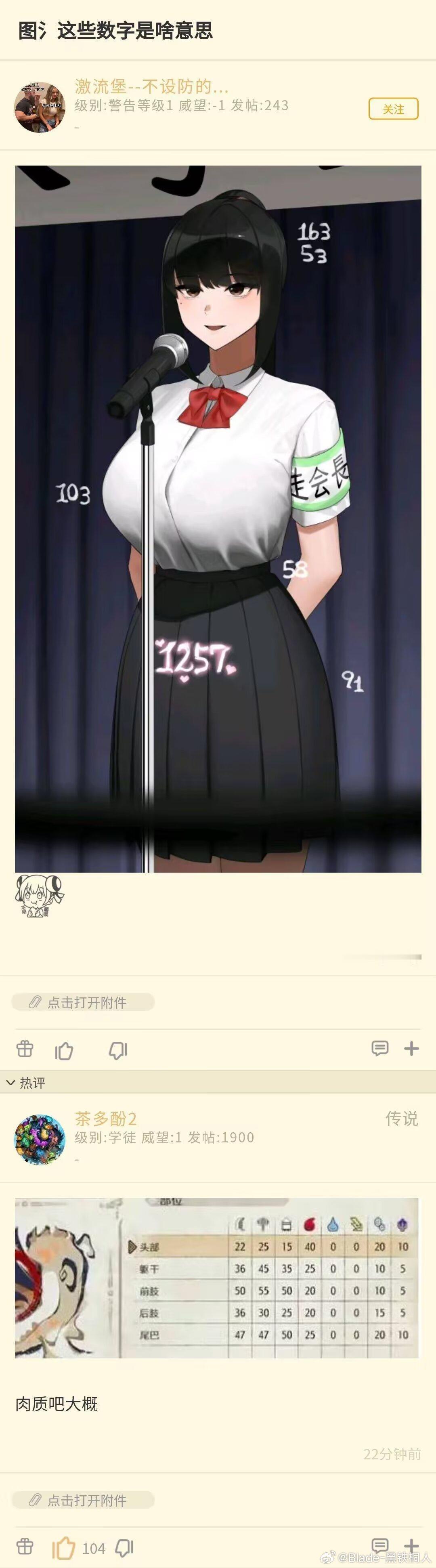 汉尼拔来了[柯基] ​​​