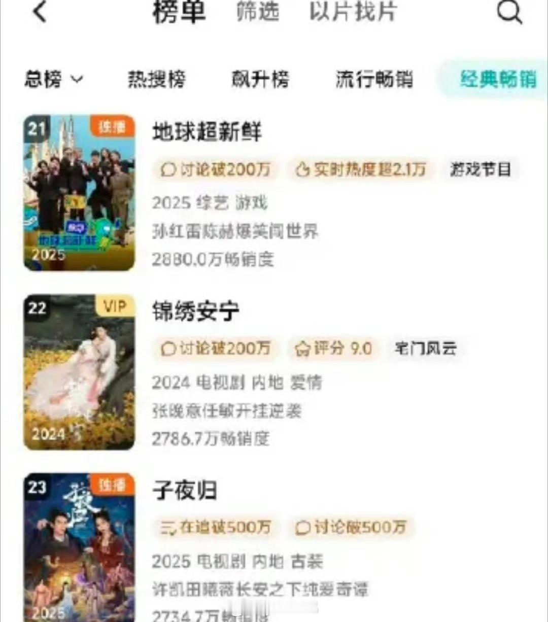 子夜归排名稳步上升中 ​​​