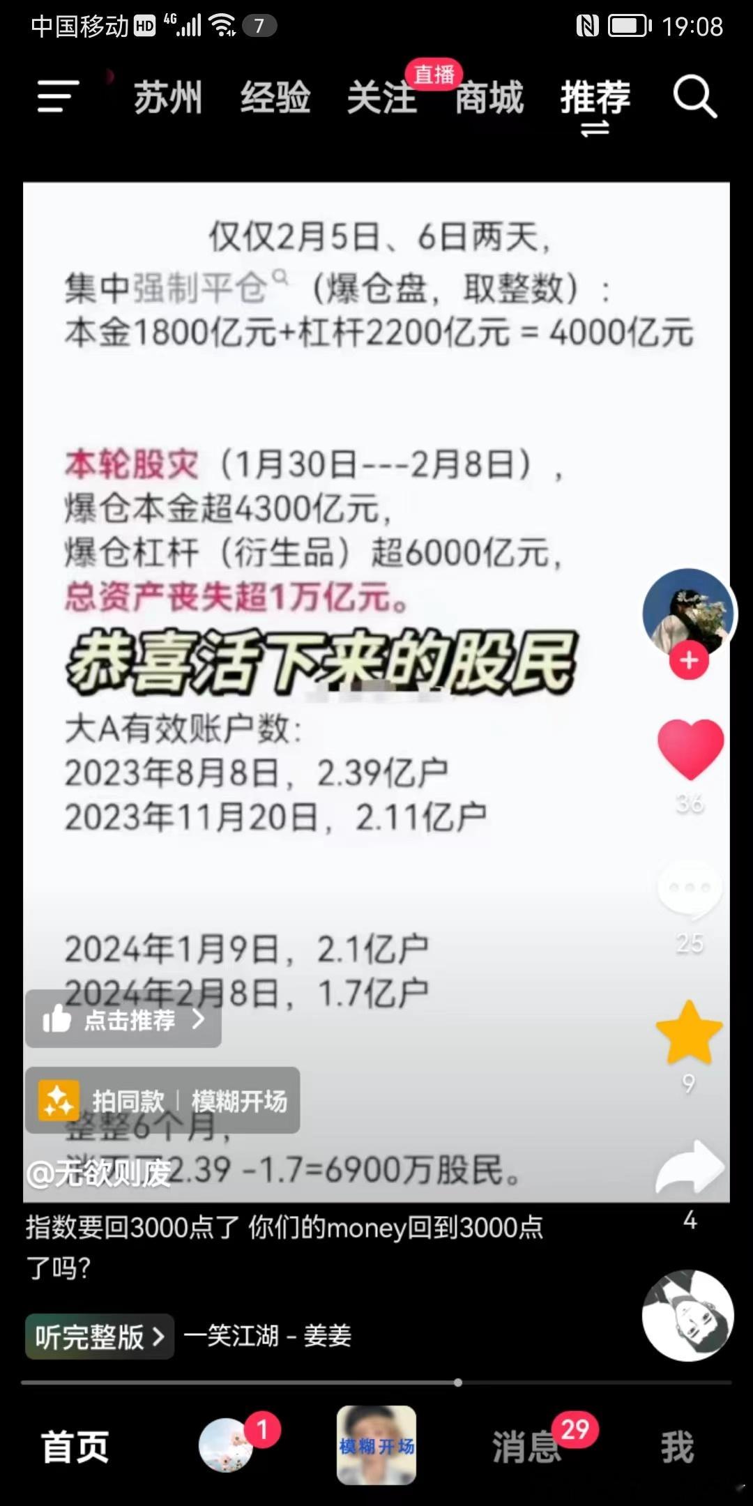 今天经过与做空势力反复斗争争夺，沪指终于上涨0,55%，收于3004.88点，此