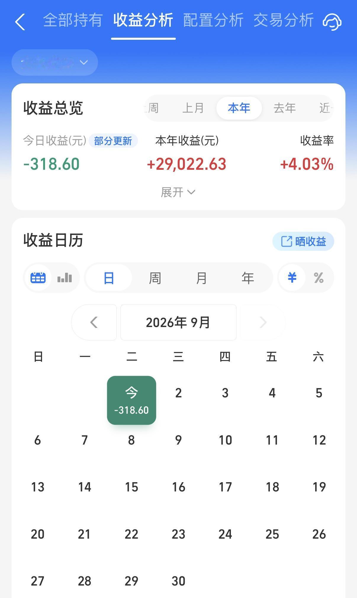 阳光今天收益又绿了！债市盘面还不错的，不过A股主要是微盘股和红利股在涨，科技成长