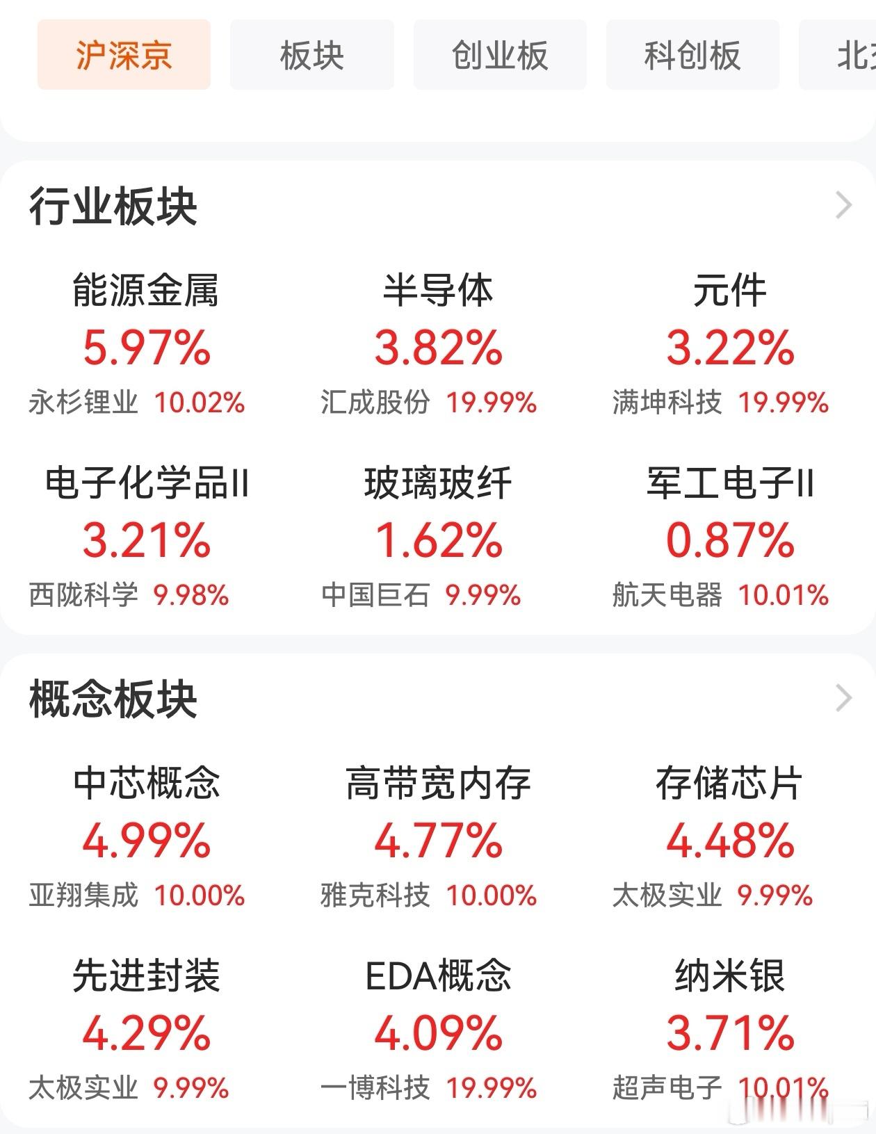 感受下这个时代的脉搏。 