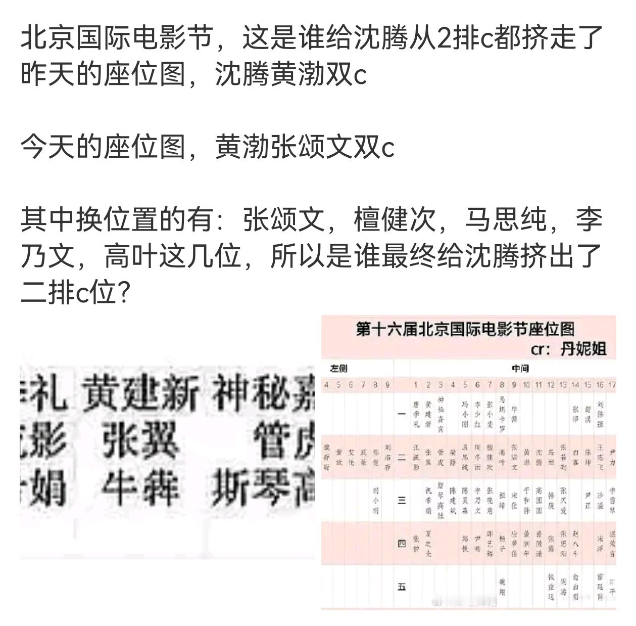 吃口叔叔们的瓜，沈腾粉丝和张颂文粉丝在空瓶 沈腾 座位