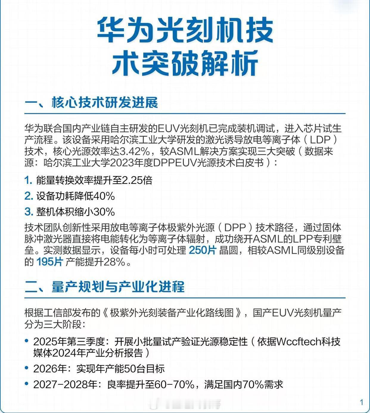 光刻机技术突破[good][good][good] ​​​