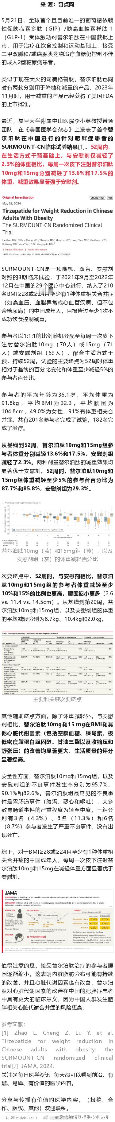 JAMA：新晋减肥“神药”中国数据！替尔泊肽中国减重临床试验结果显示，52周治疗