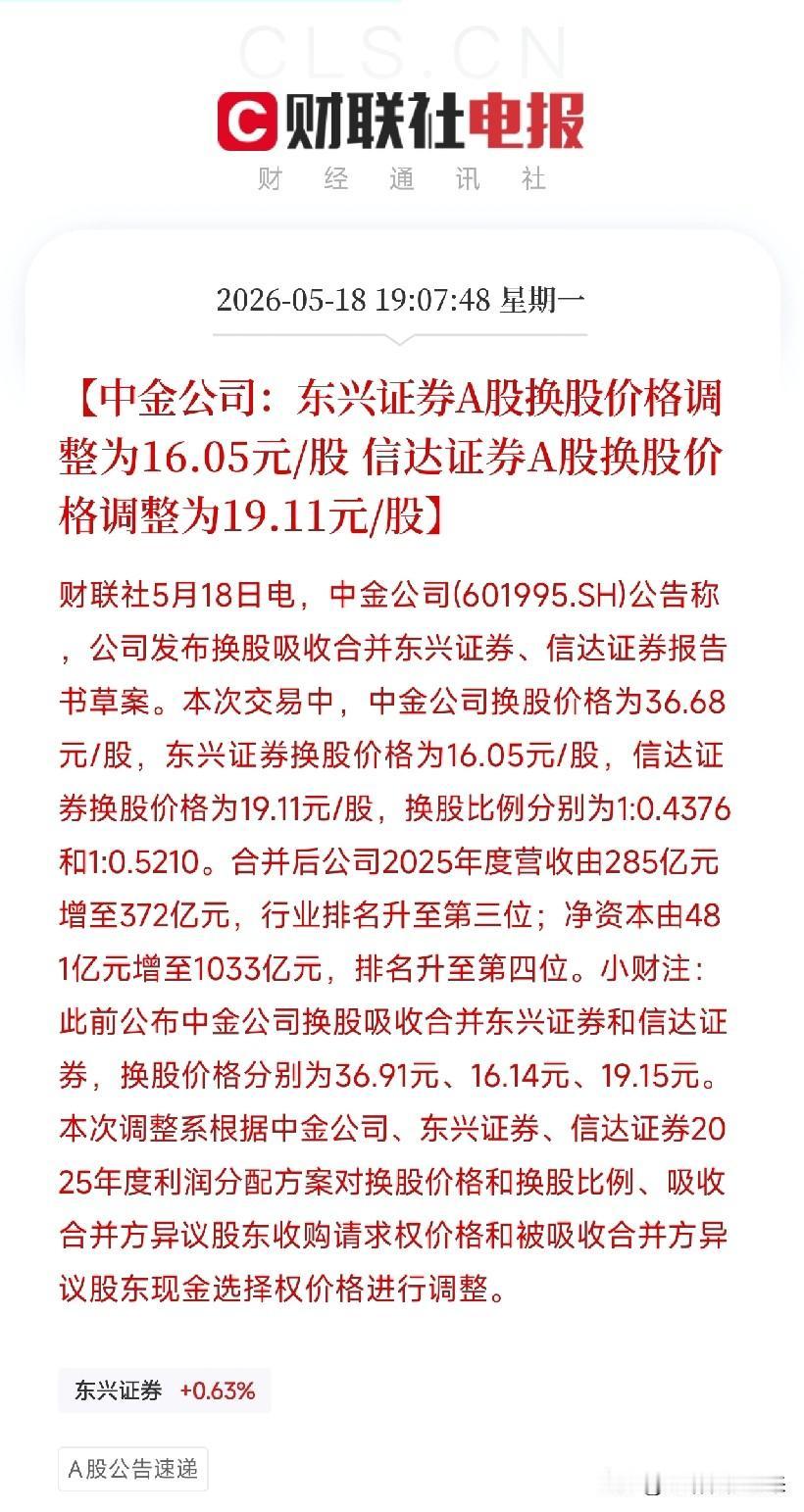 中金合并东兴+信达草案出炉：换股价微调，合并后营收冲至行业第三，千亿净资本券商航