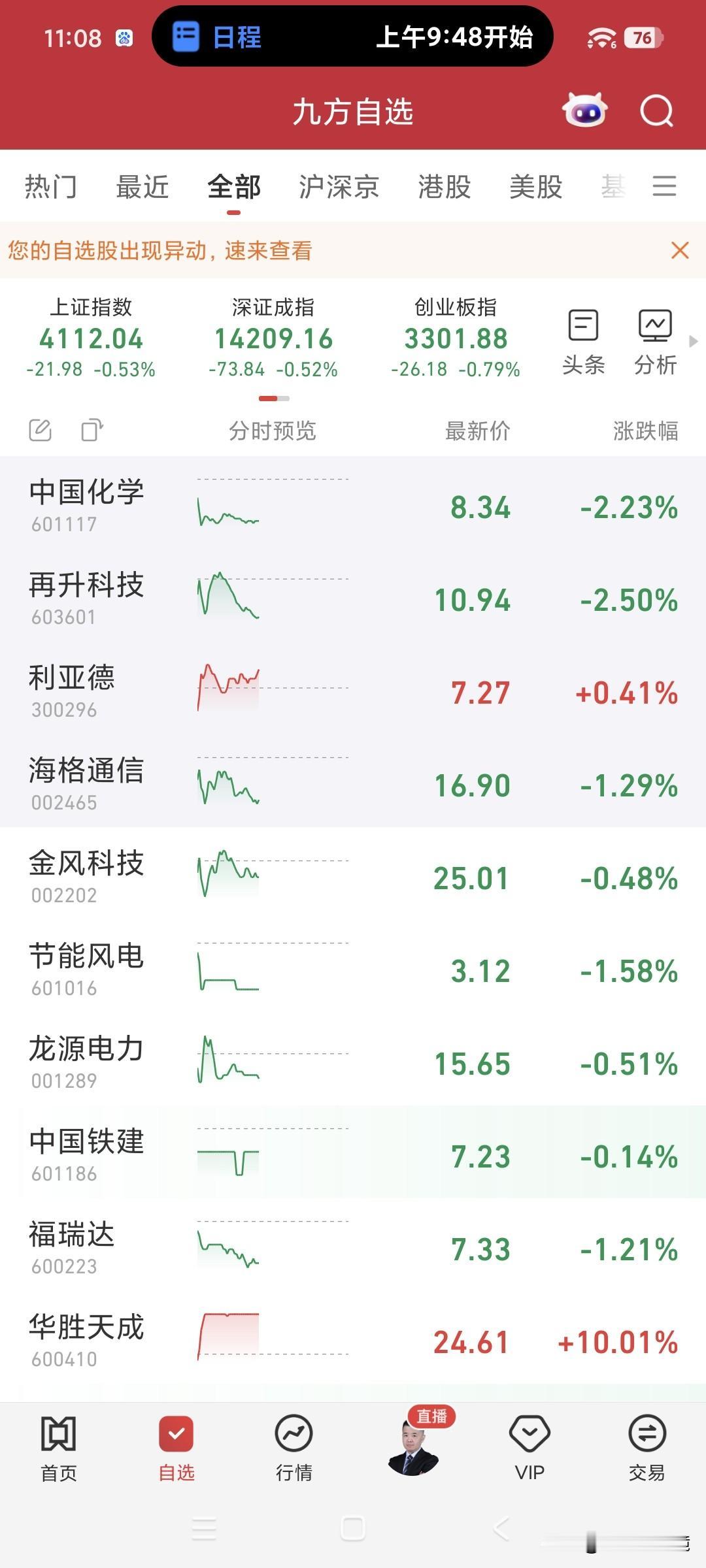 为了蹭流量先前说牛如今谈熊，前后矛盾，说话完全不过脑子，实在是太不负责任了。