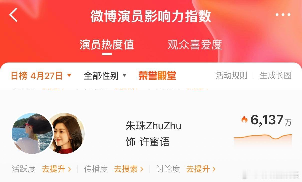 朱珠40岁迎来事业翻身仗 朱珠正以她的态度和能力，改变着传统对女性的商业认知，让