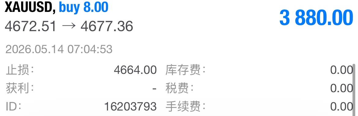 进到这单的人有福了，50点利润秒到字都打不过来了。目前还在持有当中。黄金金价