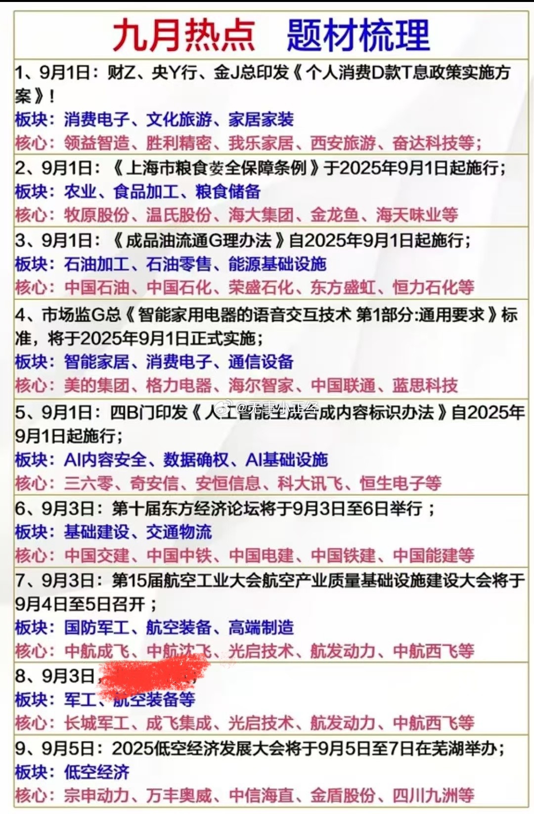 9月A股热点题材梳理 ​​​