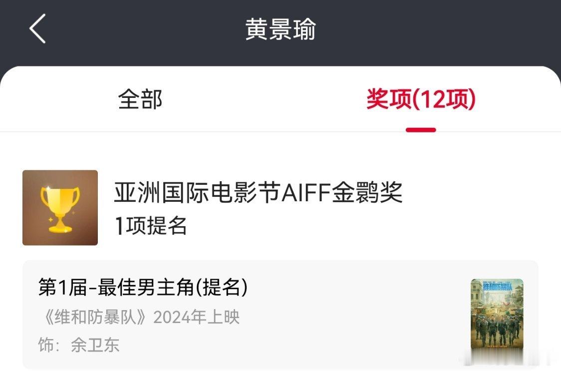 我昨天去看看各种各样的获奖情况，结果看到去年有个奖《维和防暴队》提了一大堆，现在