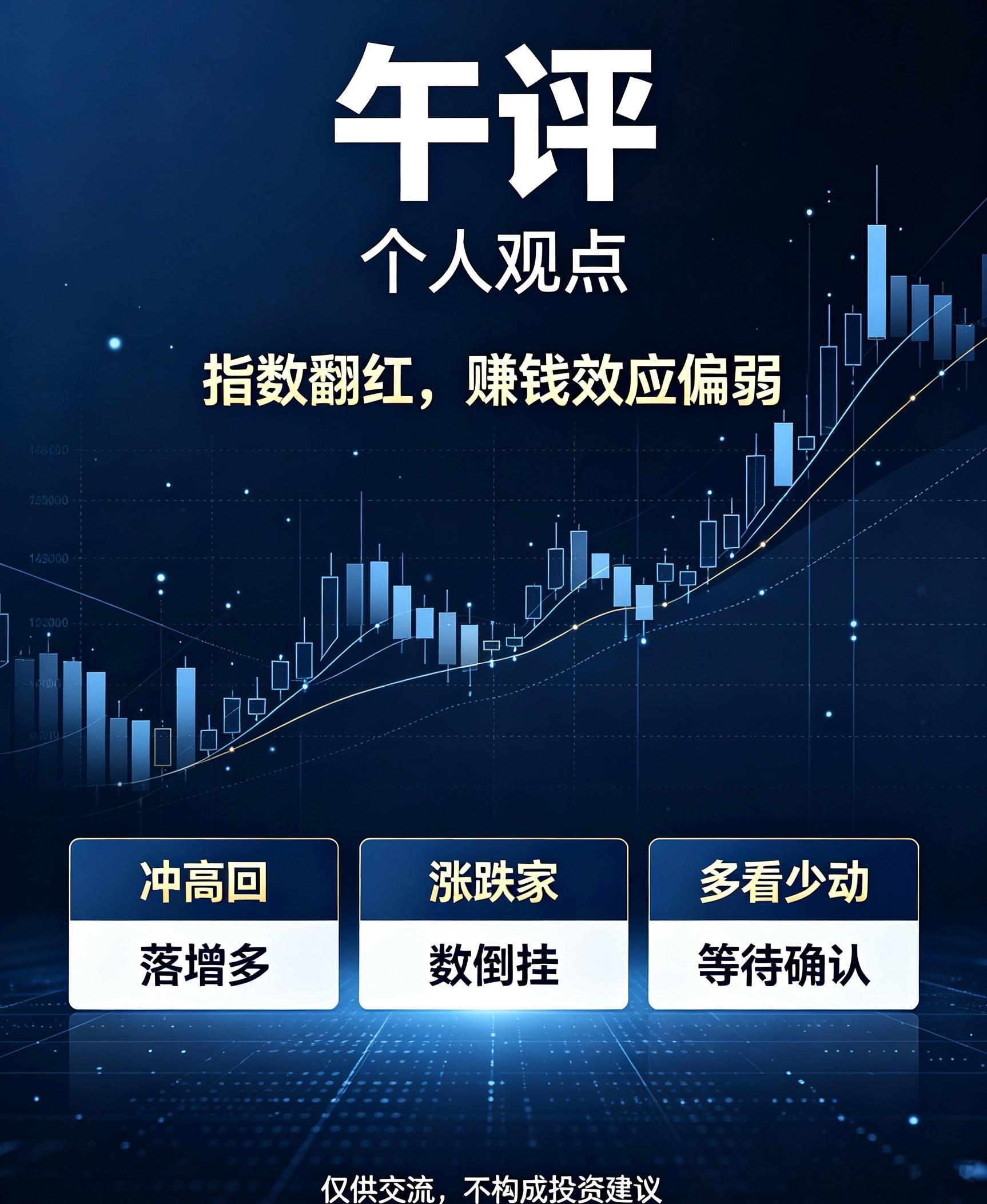 午评：指数翻红却多数个股冲高回落，赚指数不赚钱的割裂行情盘面个人观察，不构成投资