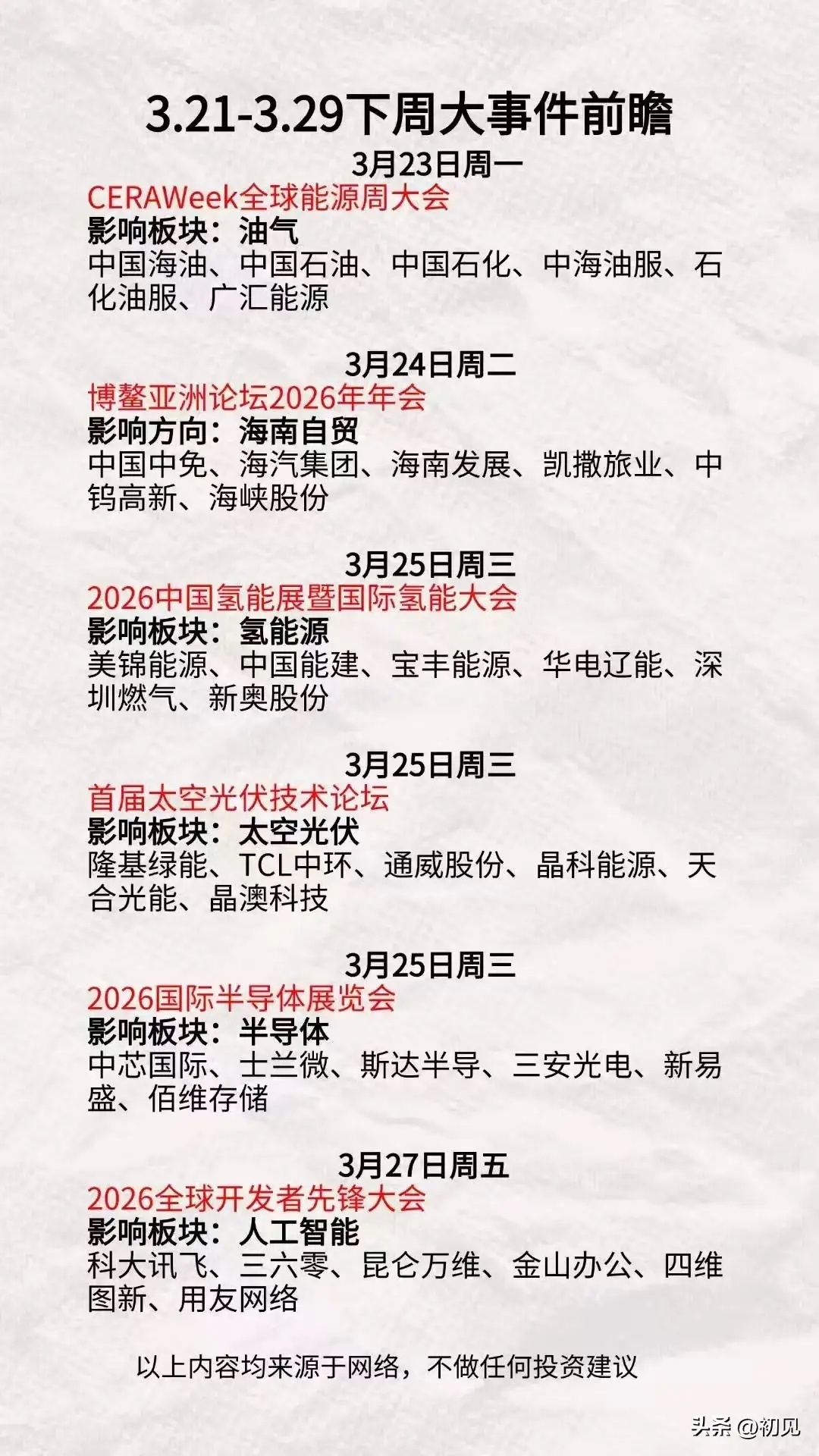 3.21-3.29下周的六大财经事件梳理！本次梳理覆盖油气、海南自贸、氢能、太空