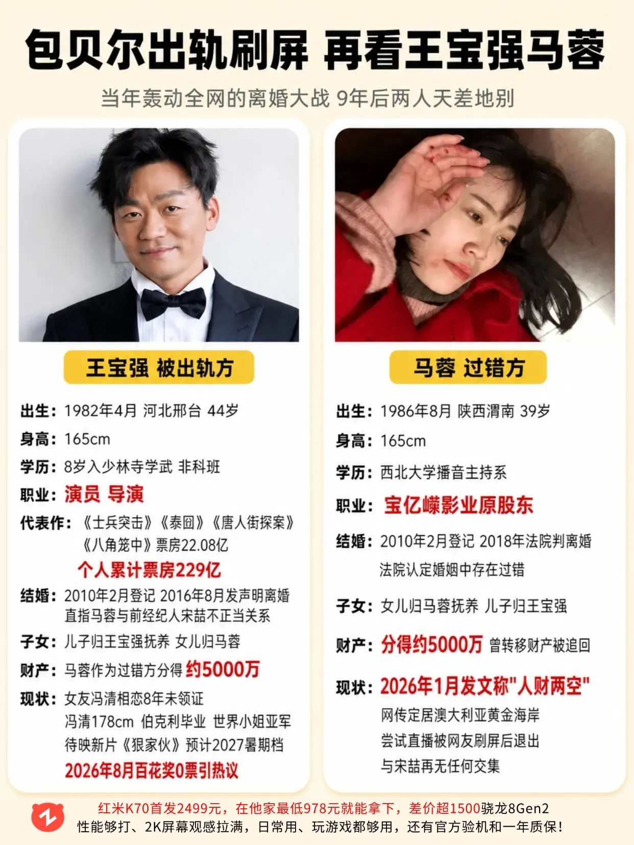 9 年过去，两人差距有多大？