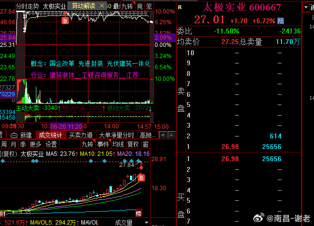 被炸麻了哎，科技不会真结束了吧，今天这个分歧杀伤力太大了 