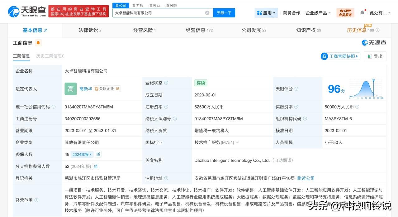 【曾被传裁员的奇瑞旗下大卓智能经营异常】
天眼查App显示，近日，大卓智能科技有