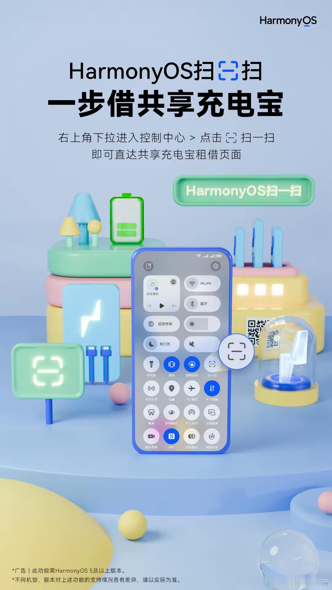 革命性的变革，华为给你统一！HarmonyOS扫一扫：手机右上角下拉进入控制中心