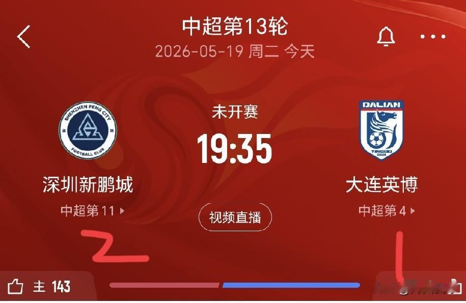 核心外援斯坦丘缺阵，预测大连英博客场1：2输给深圳新鹏城，大连英博不幸四连败。