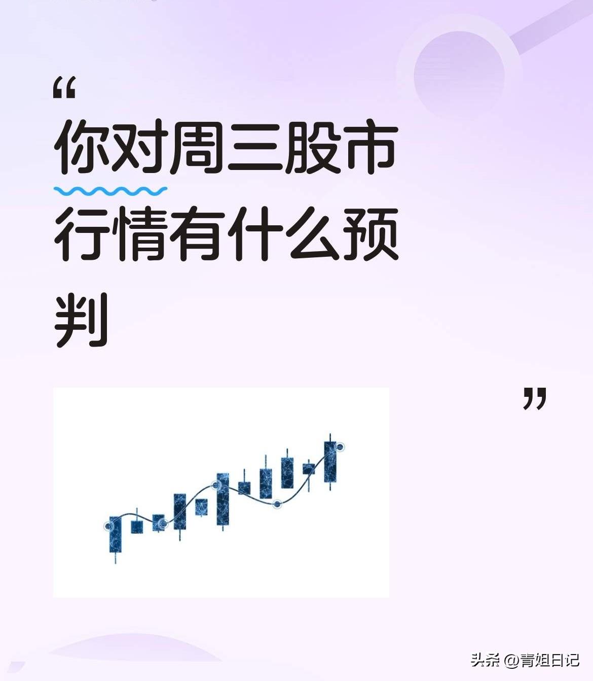 周三开盘前，说句掏心窝子的话：别被昨天那根假阳线骗了！

沪指看着涨了0.12%
