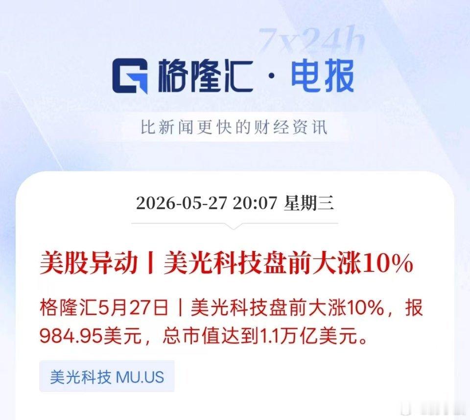 美股泡沫越吹越大！ 
