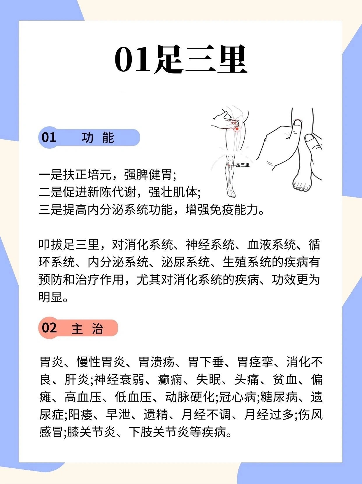十大常用穴位 ​​​
