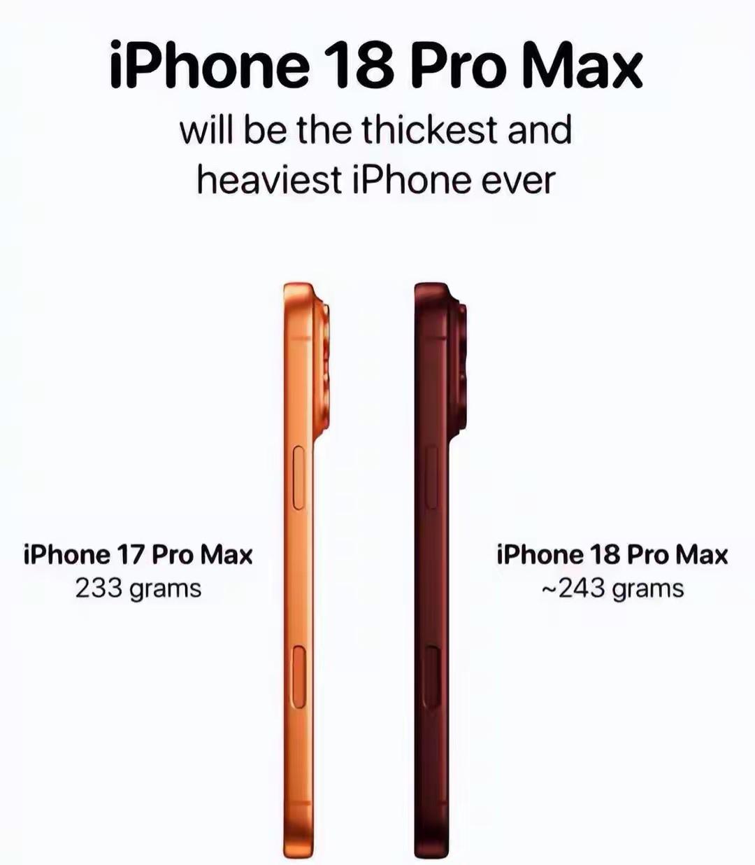 看到数码博主发的图片，iPhone18出现新爆料了，据说iPro Max前置摄像