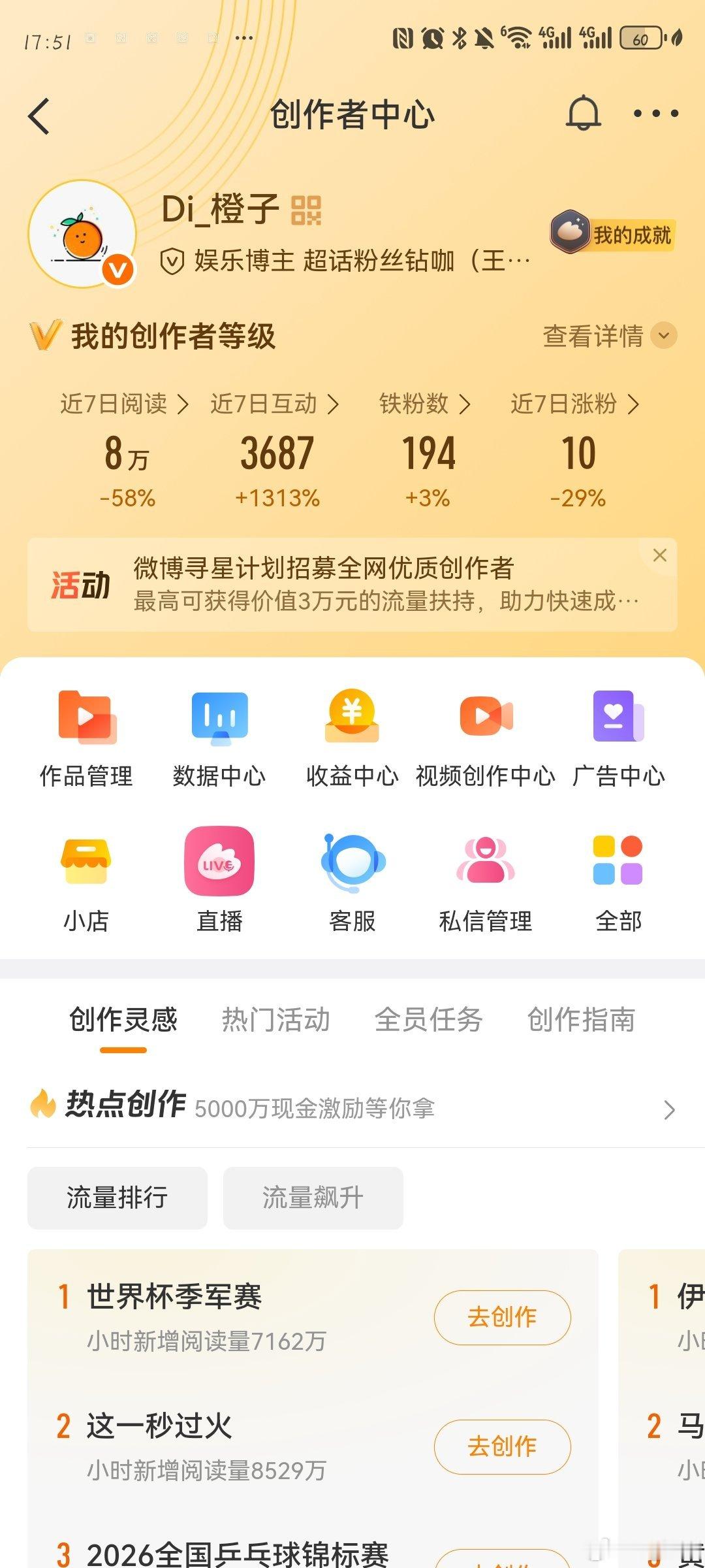 铁铁们出来活动了 