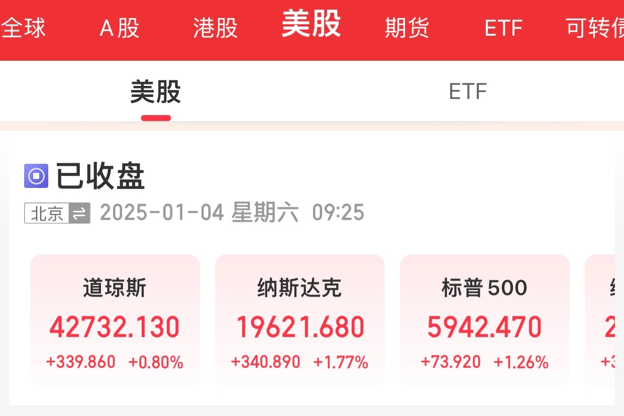醒来一看，昨晚美股涨了。没有对比，就没有伤害。 