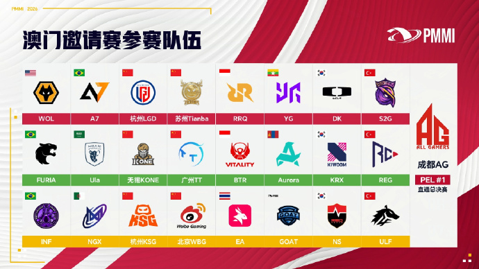 澳门邀请赛抽签结果澳门邀请赛抽签仪式 澳门抽签结果已出~为PEL而战加油