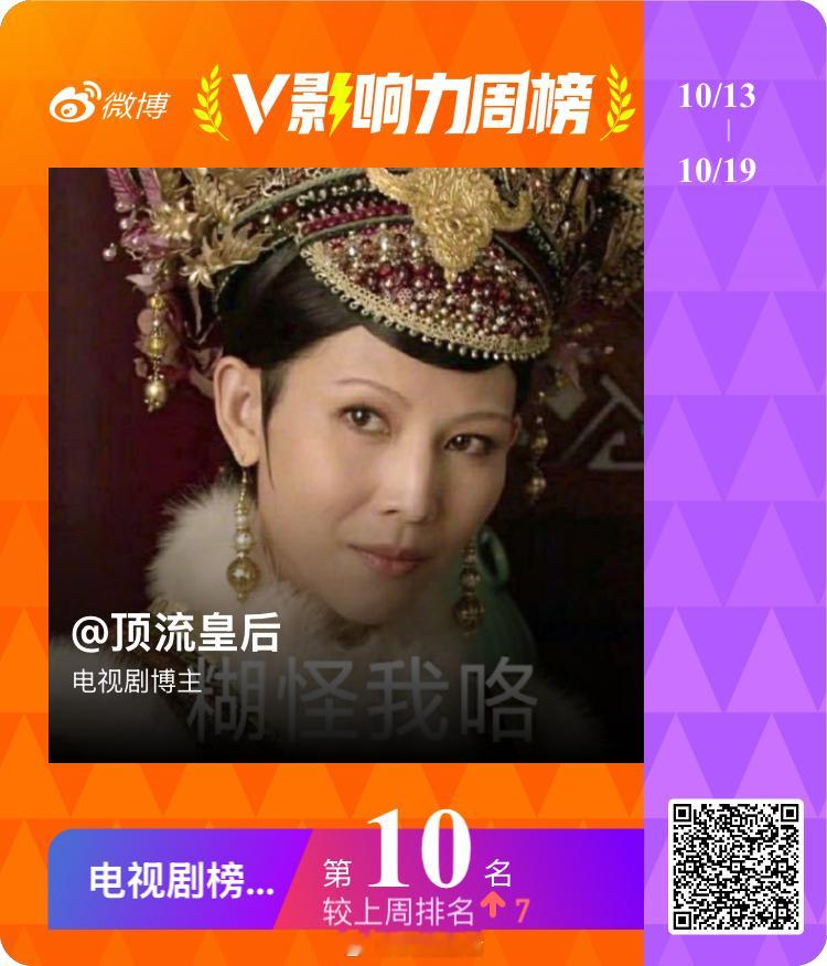 努力一周，再回电视剧领域top10[喵喵] ​​​