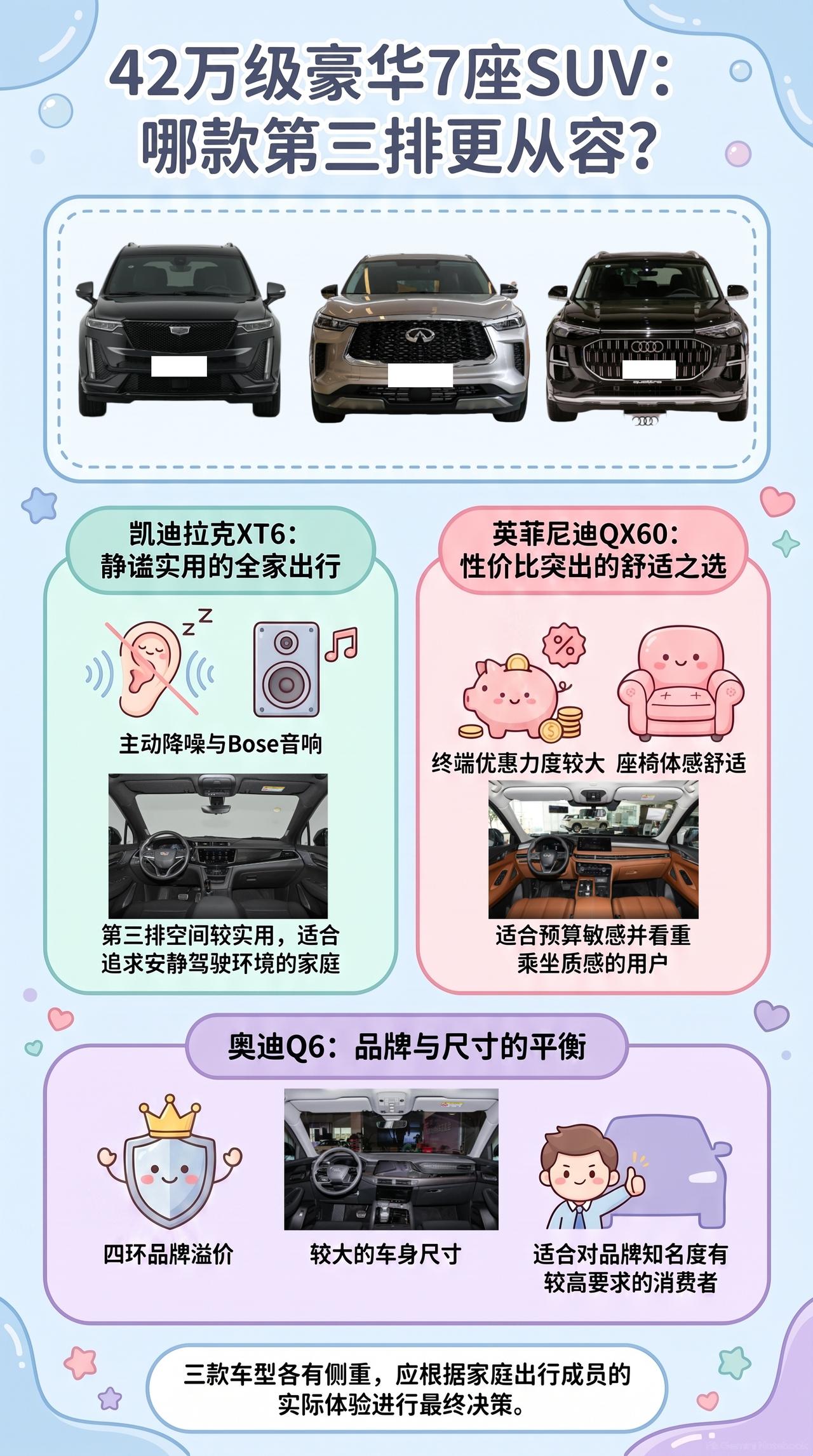 42万七座豪华SUV，凯迪拉克XT6、英菲尼迪QX60、奥迪Q6，谁的第三排不憋