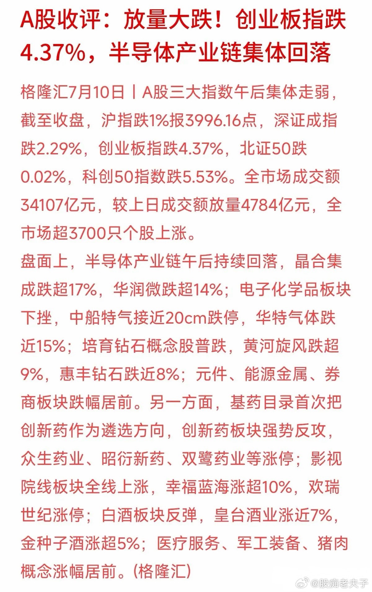 全天3.4万亿天量巨震！A股收盘透露的两大反常真相。沪指尾盘跌1%，收在3996