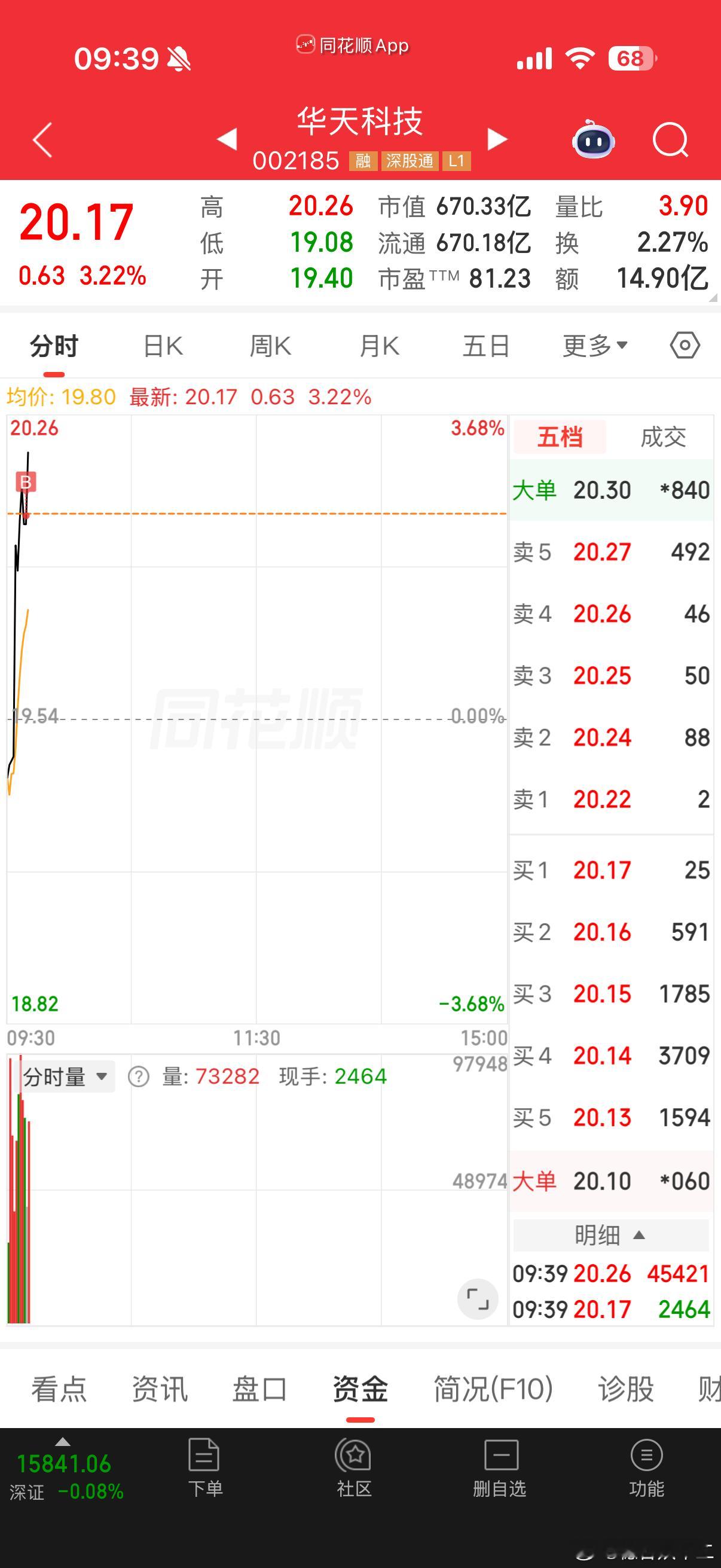 一直看一直📈C罗成为葡萄牙世界杯射手王