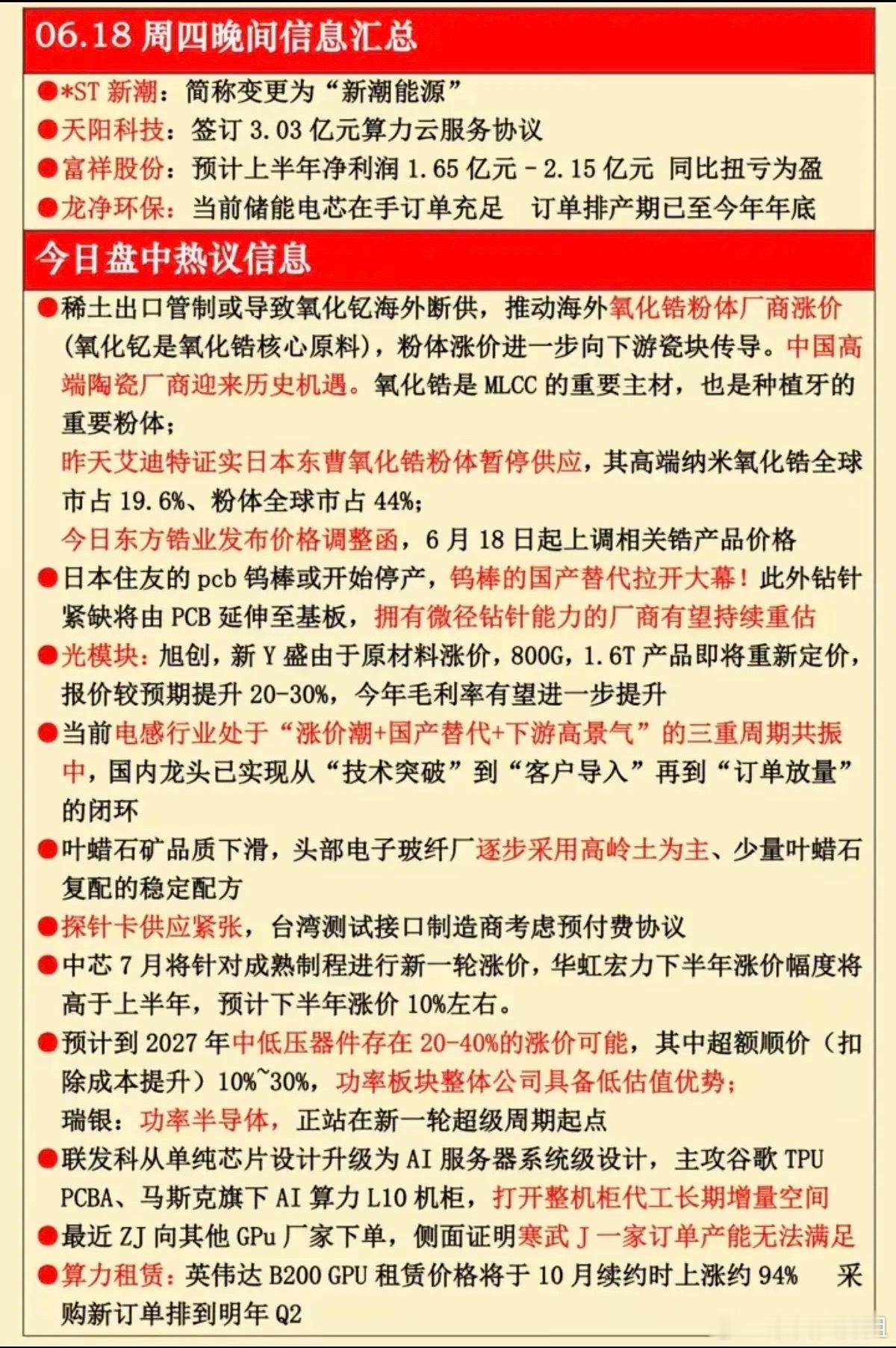6.18周四晚间  财经热点新闻！1.氧化锆涨价2.钨棒3.光模块4.电感涨价5