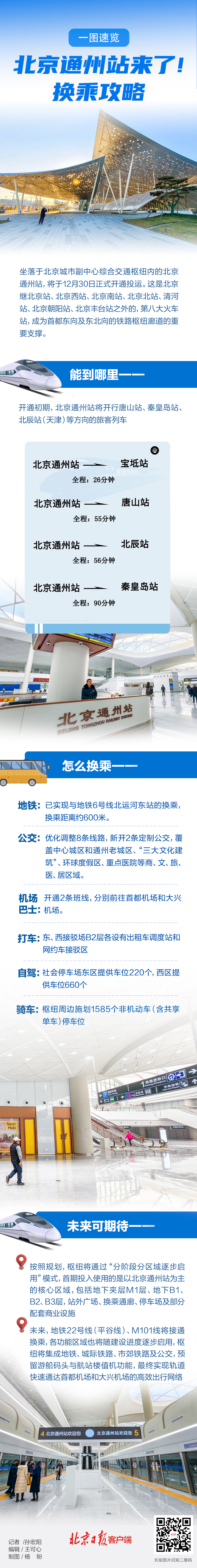 北京通州站来了！一图速览换乘攻略