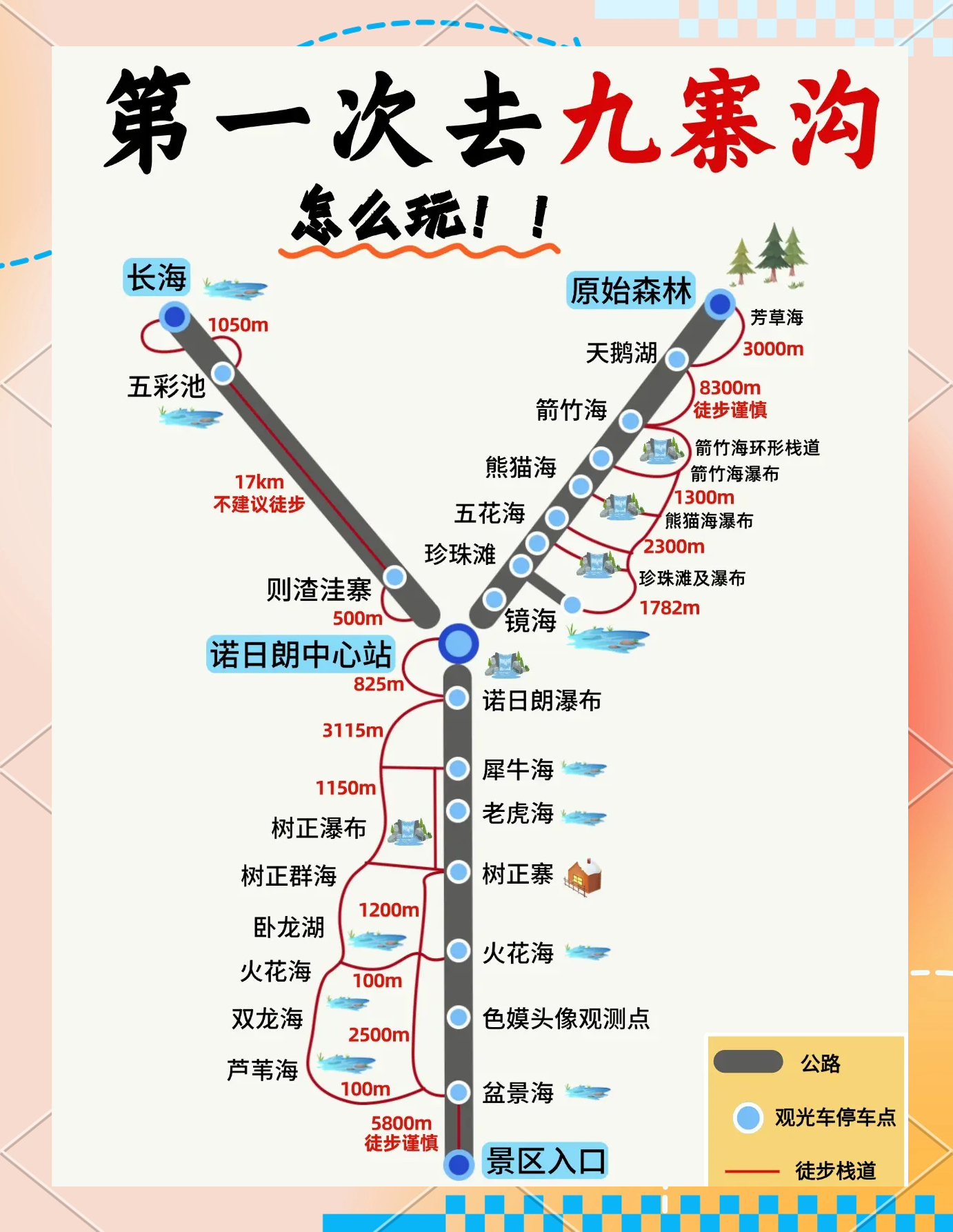 九寨沟的调度能力太强了九寨沟单日接待超4万名游客热点梳理 九寨沟景区直通车乘坐全
