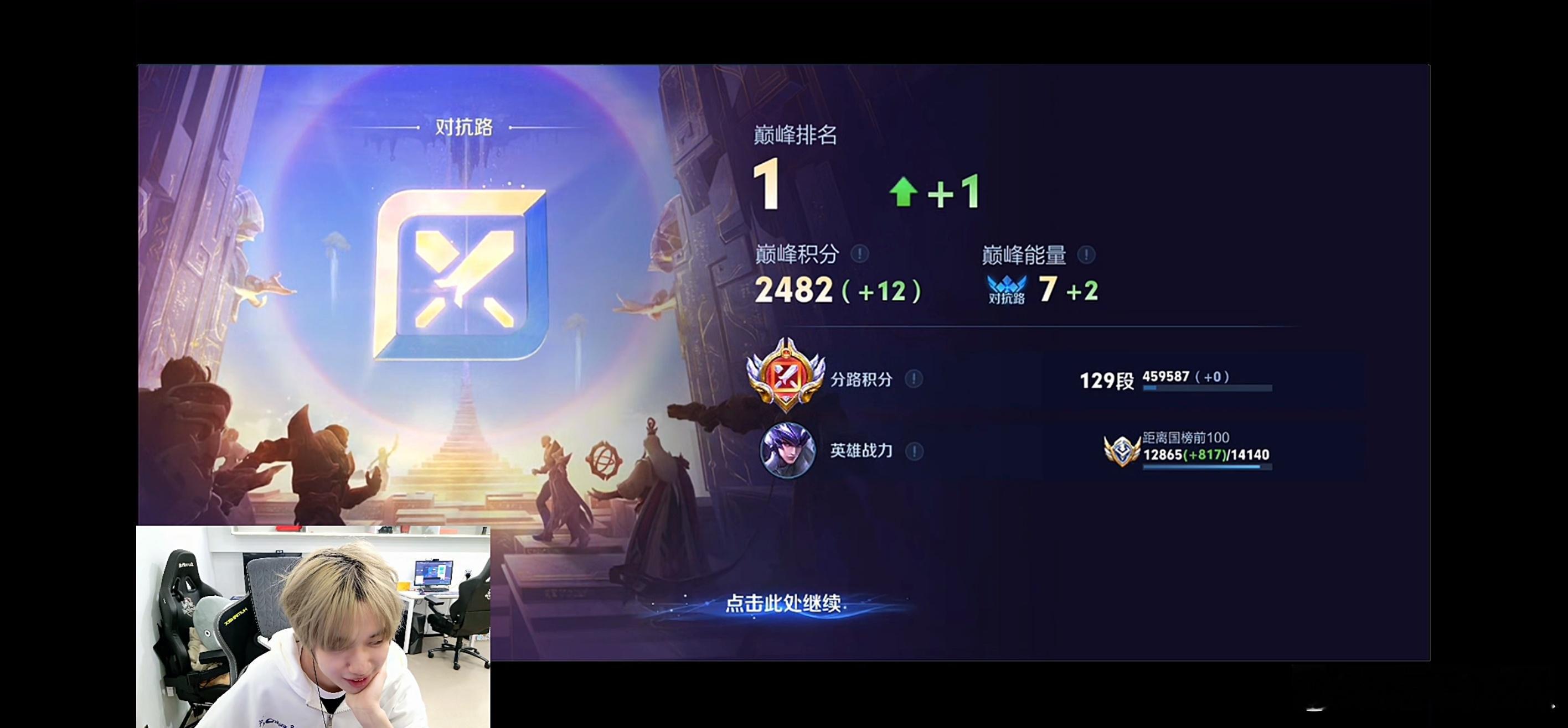 小落登上对抗路巅峰第一 