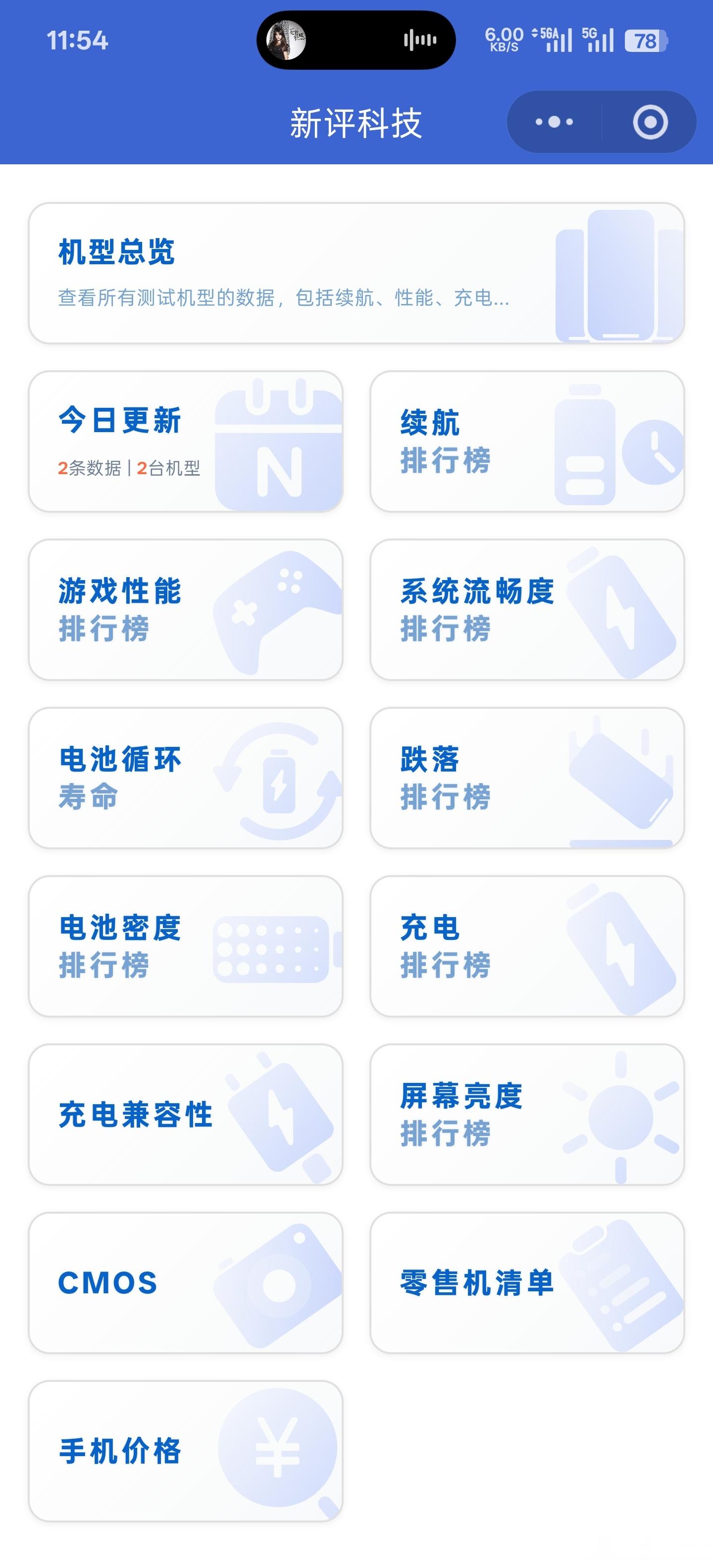 对了，我们的新评科技数据库 小程序首页改版了，大家觉得新界面更好看了不？ 