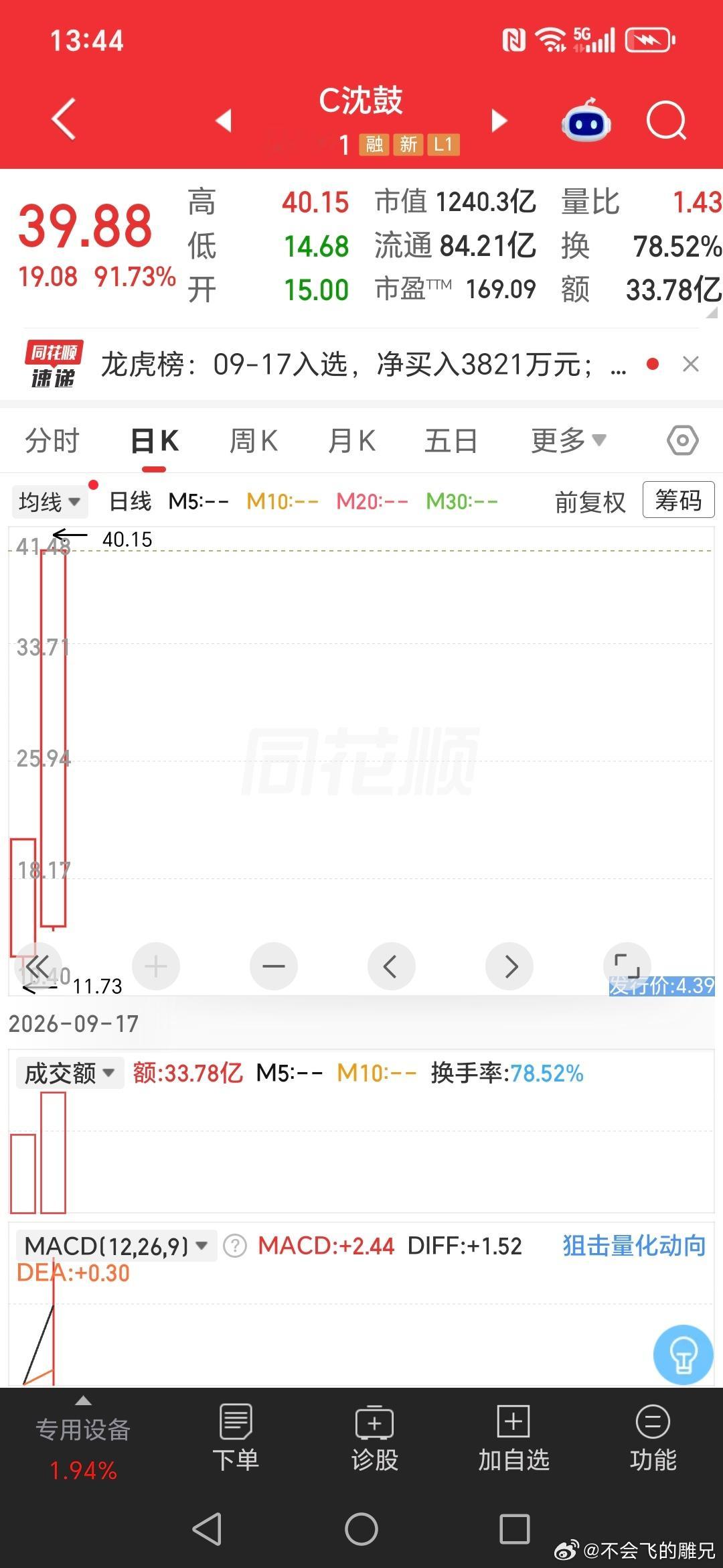 A股今日主攻三条主线本来主线挺多的，但一看新股，其它都顿感乏味了。科技也不香了。