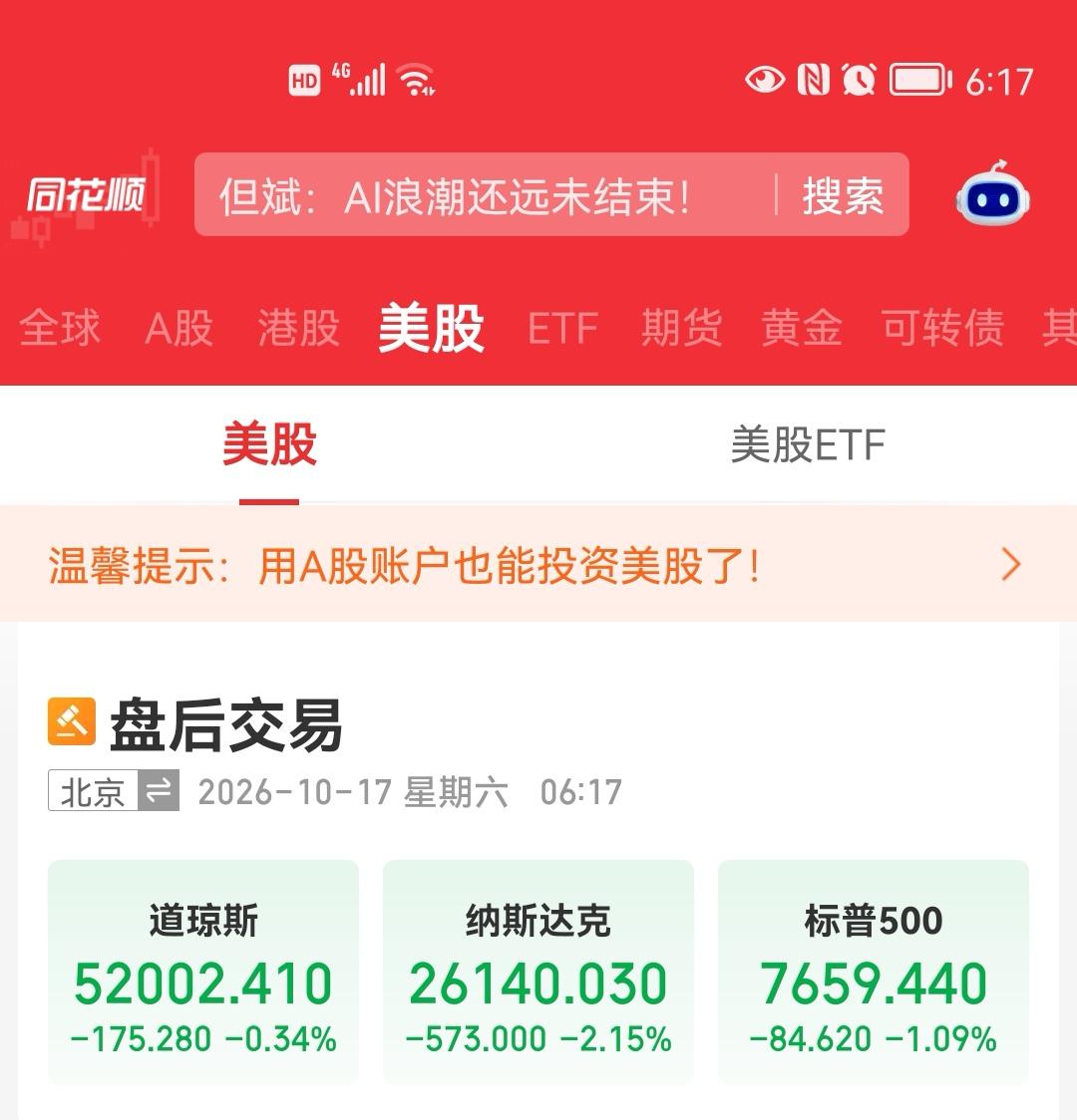 一觉醒来发现昨夜美股三大指数集体下跌！
        大事不好了！昨夜美股下跌