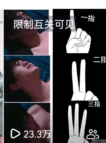 要寄吧干嘛[疑问] ​​​