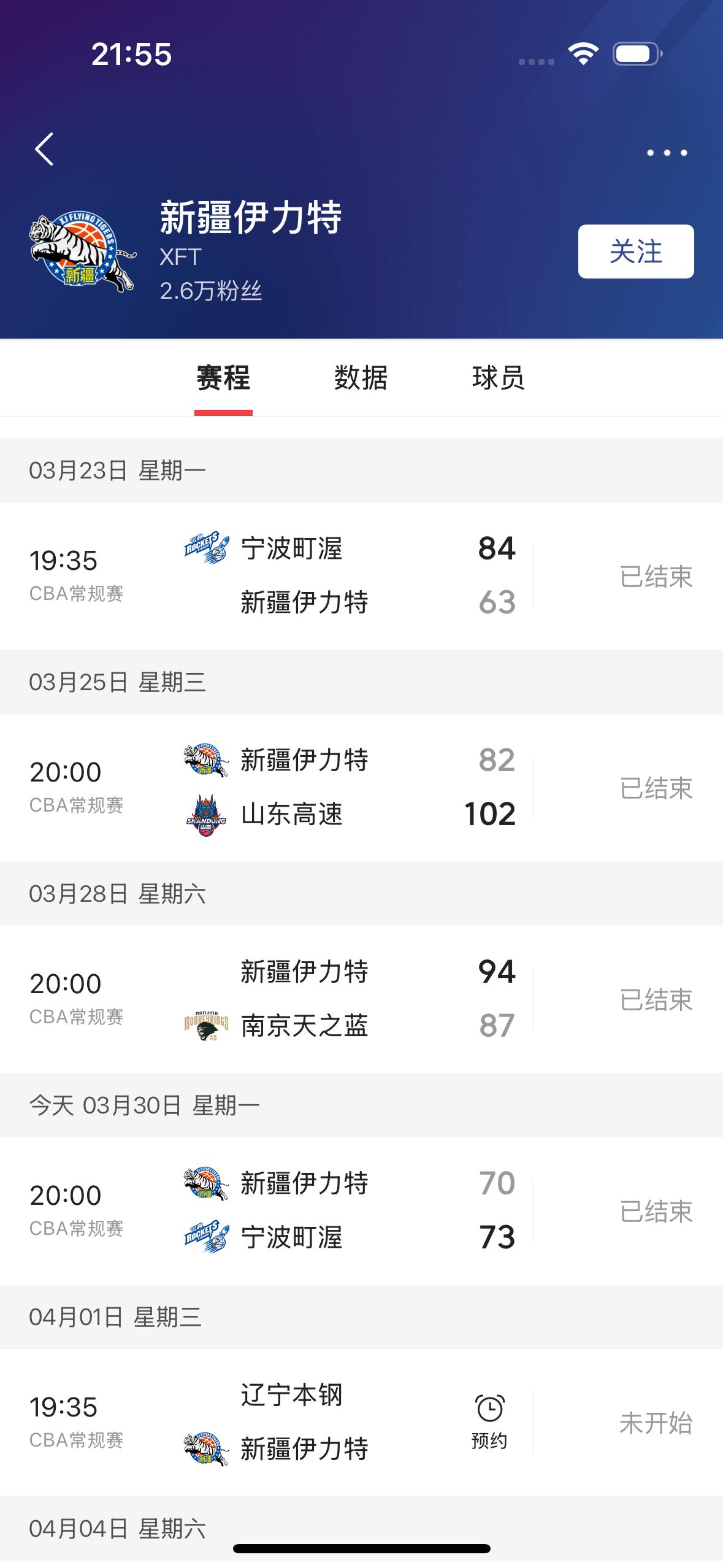 丢人呀！真TM的丢人，客场输了就算了，主场还输！

        新疆飞虎男篮