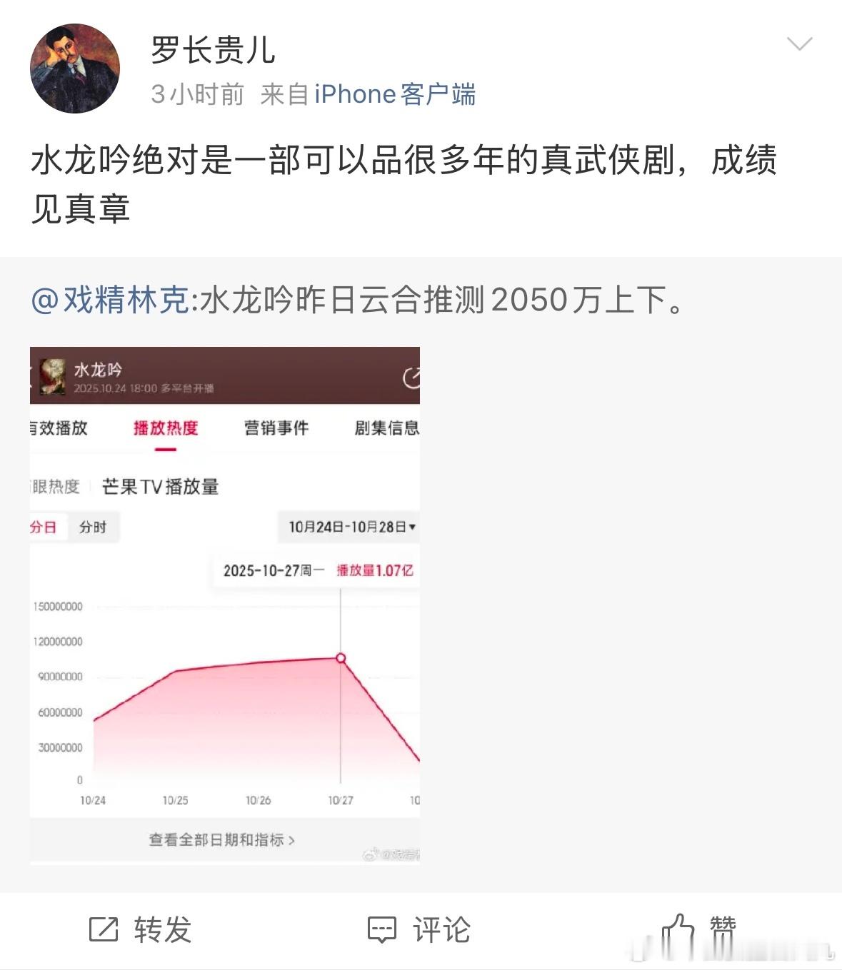 水龙吟云合逆跌 《水龙吟》的含金量还在不断上升！今日云合更新水龙吟云合第2 ，后