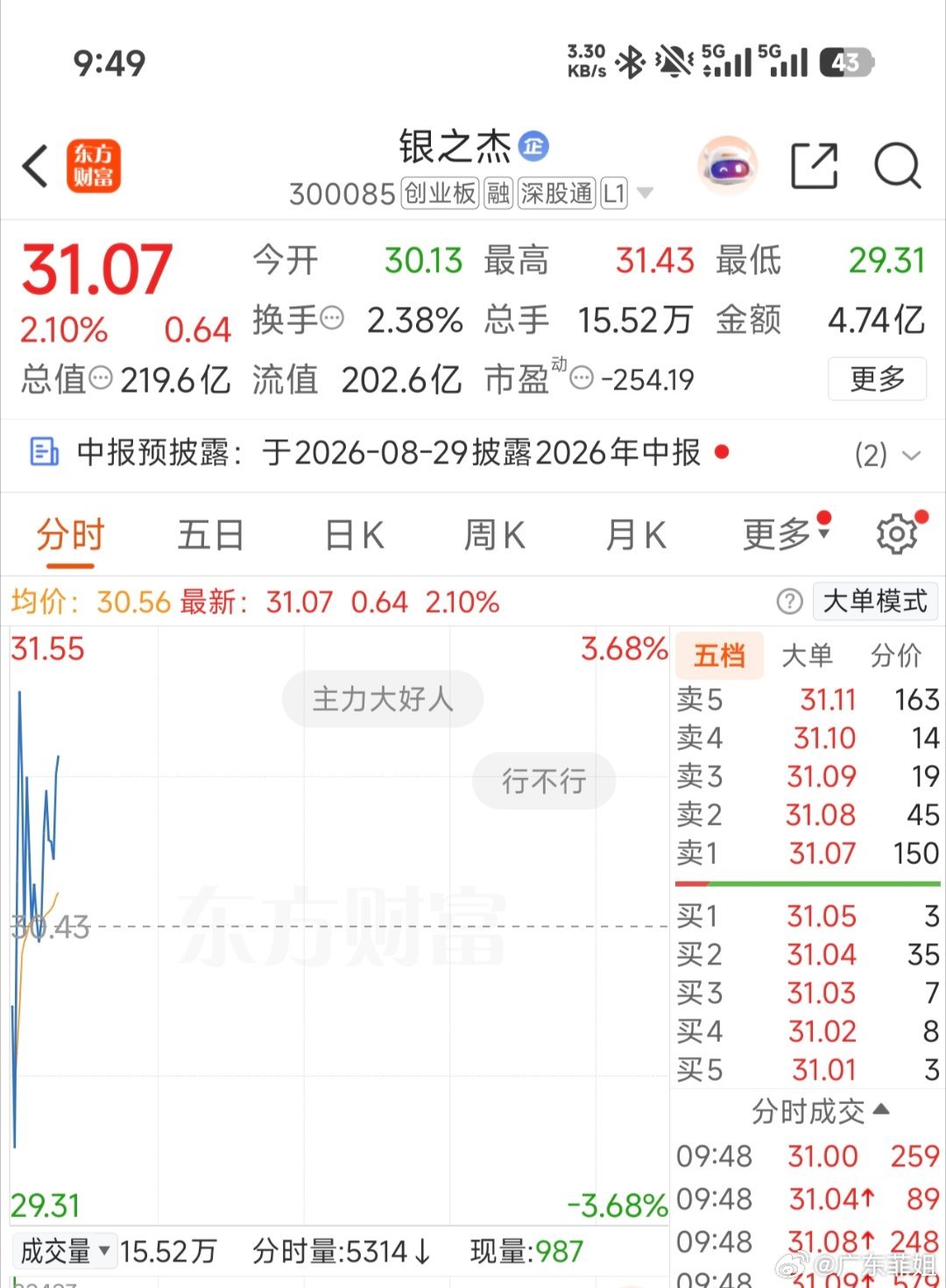 准备下车，换仓