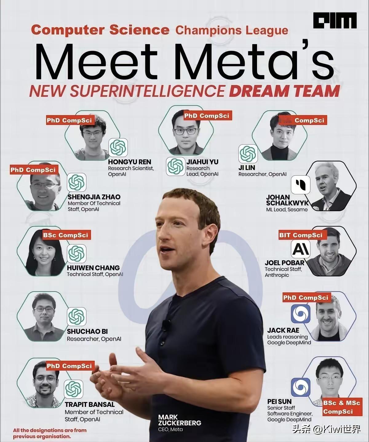 人才可以用金钱来衡量其价值，扎克伯格进一步证明“知识就是创造力”的理念。