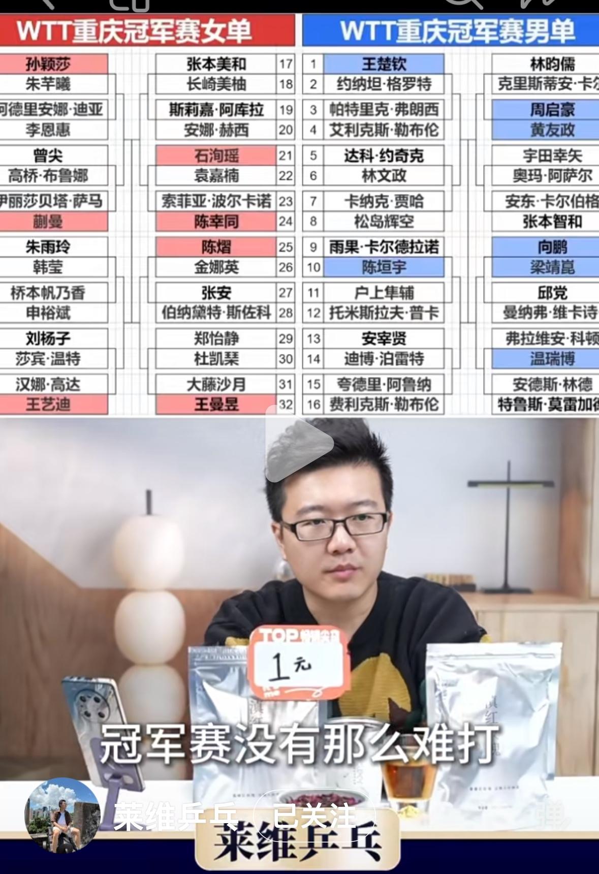 莱维：重庆冠军赛的定位很尴尬😳，顶级运动员将蓄力世界杯，伦敦世乒赛！
3月9日