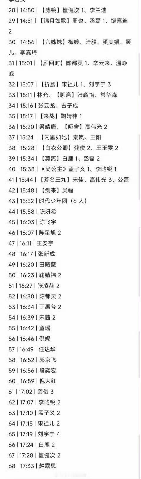 网传的星光大赏红毯顺序，赵露思压轴