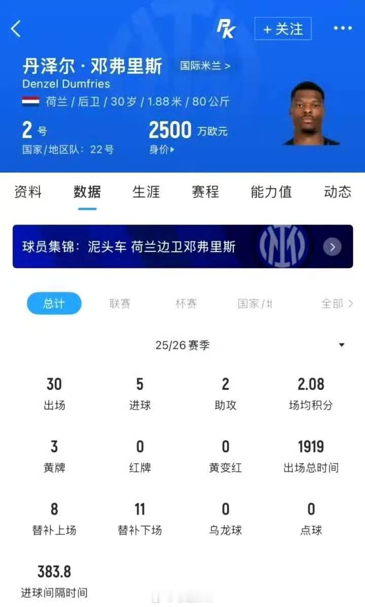 罗马诺HWG确认邓弗里斯加盟皇马皇马2000万欧激活邓弗里斯解约金皇家马德里已正