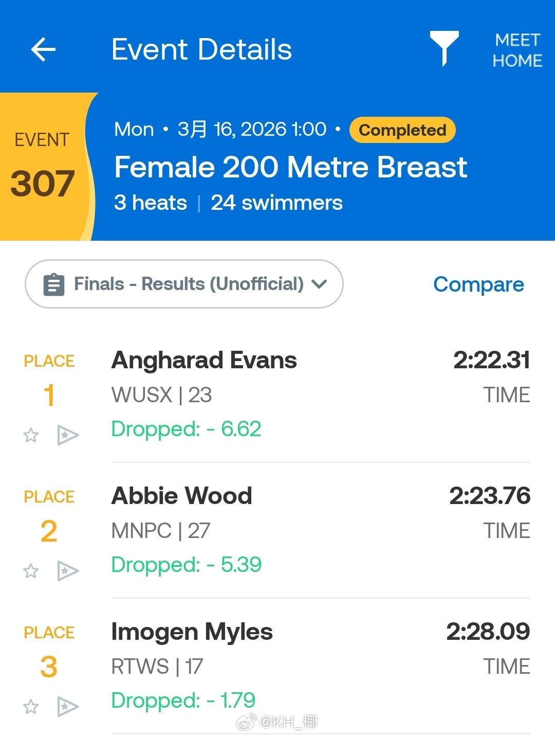 Edinburgh International 最后一天决赛女200蛙：🇬🇧