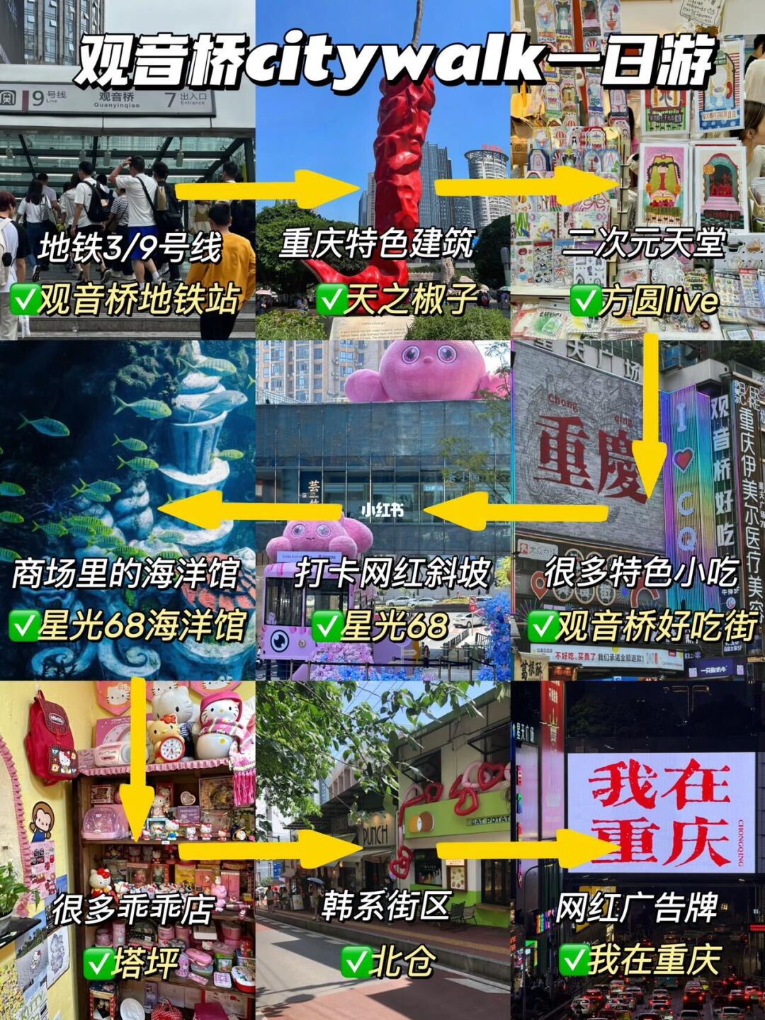 观音桥citywalk一日游路线📸超全打卡攻略
