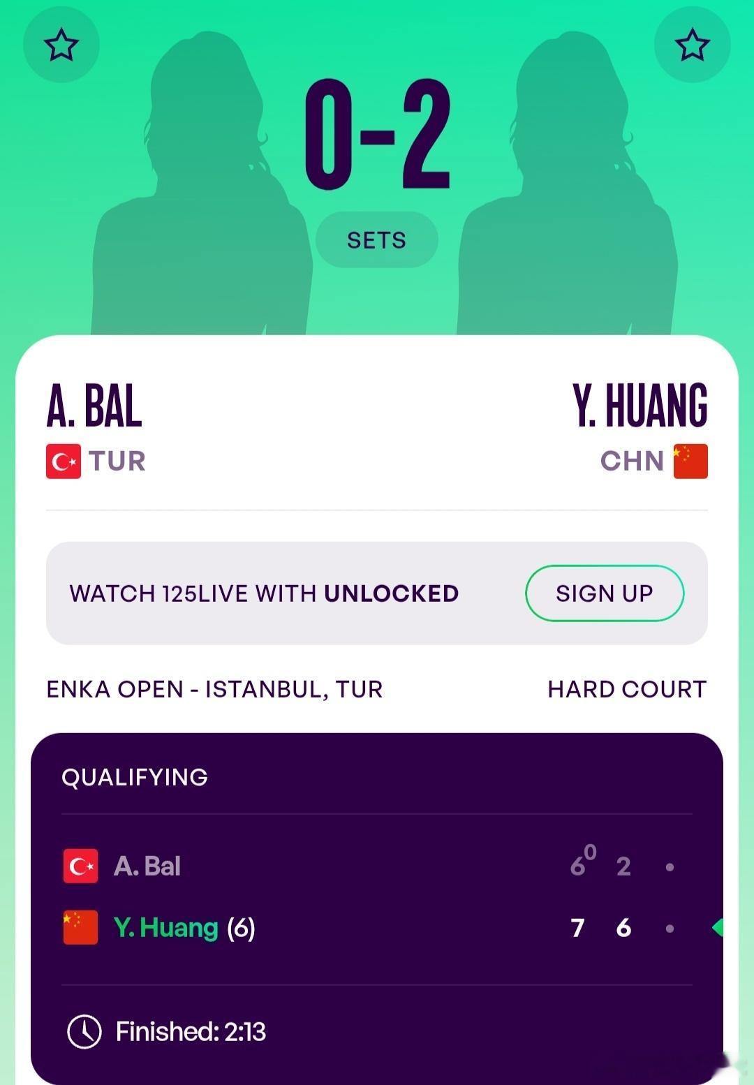 WTA125伊斯坦布尔站🇹🇷资格赛第1轮黄裕迦🇨🇳7-6(0)/6-2战
